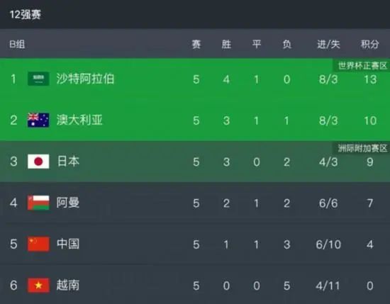 丁香六月狠狠激情综合基地